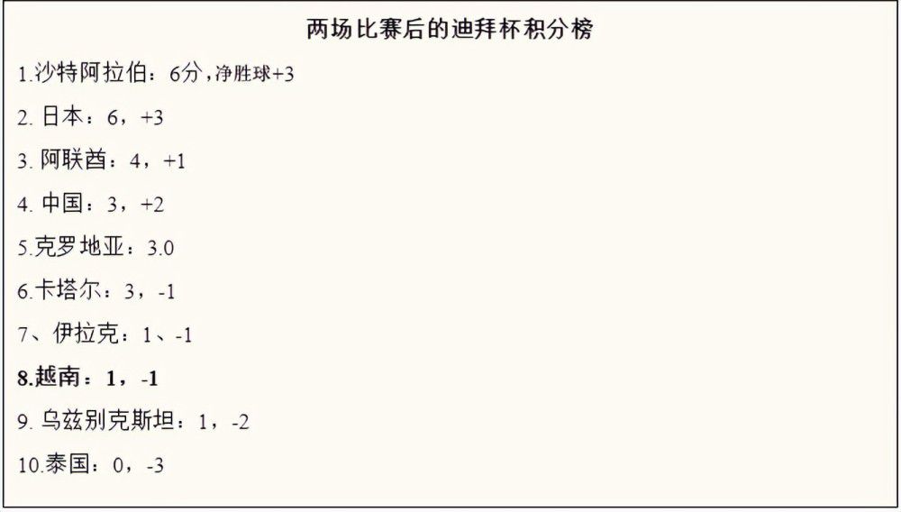 正如他们所说，是带着兴奋与坚定的初心来迎接这次挑战，并因为歌舞而乐在其中，对此蓝盈莹笑着表示：“能不能把我所有的台词都变成歌舞！”作为特别出演的演员姜武（饰演沈风）此次扮演一位坐在轮椅上的父亲，与蓝盈莹演绎父女，对此他直言“歌舞拍起来是有难度，但这个过程我很享受”